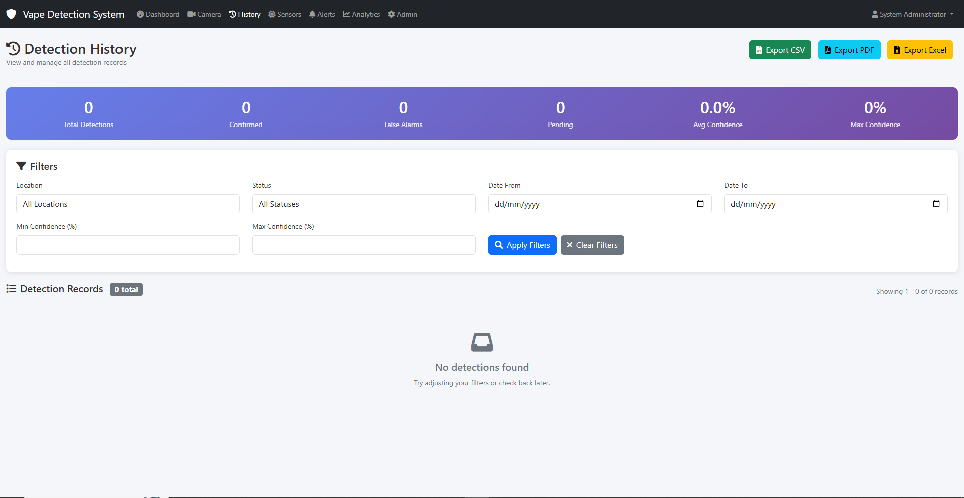 Vape Detection Thresholds